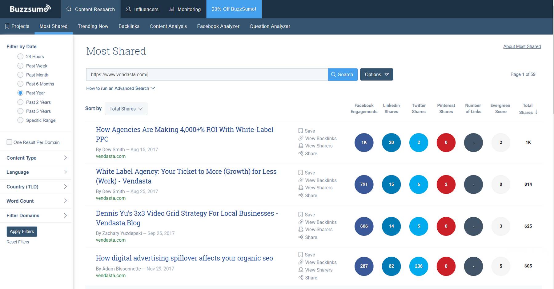 How to Use BuzzSumo to Audit Your Social Engagement